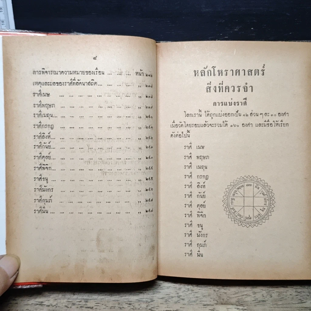 หนังสือ หลักโหราศาสตร์สิ่งที่ควรจำ รูปที่ 10