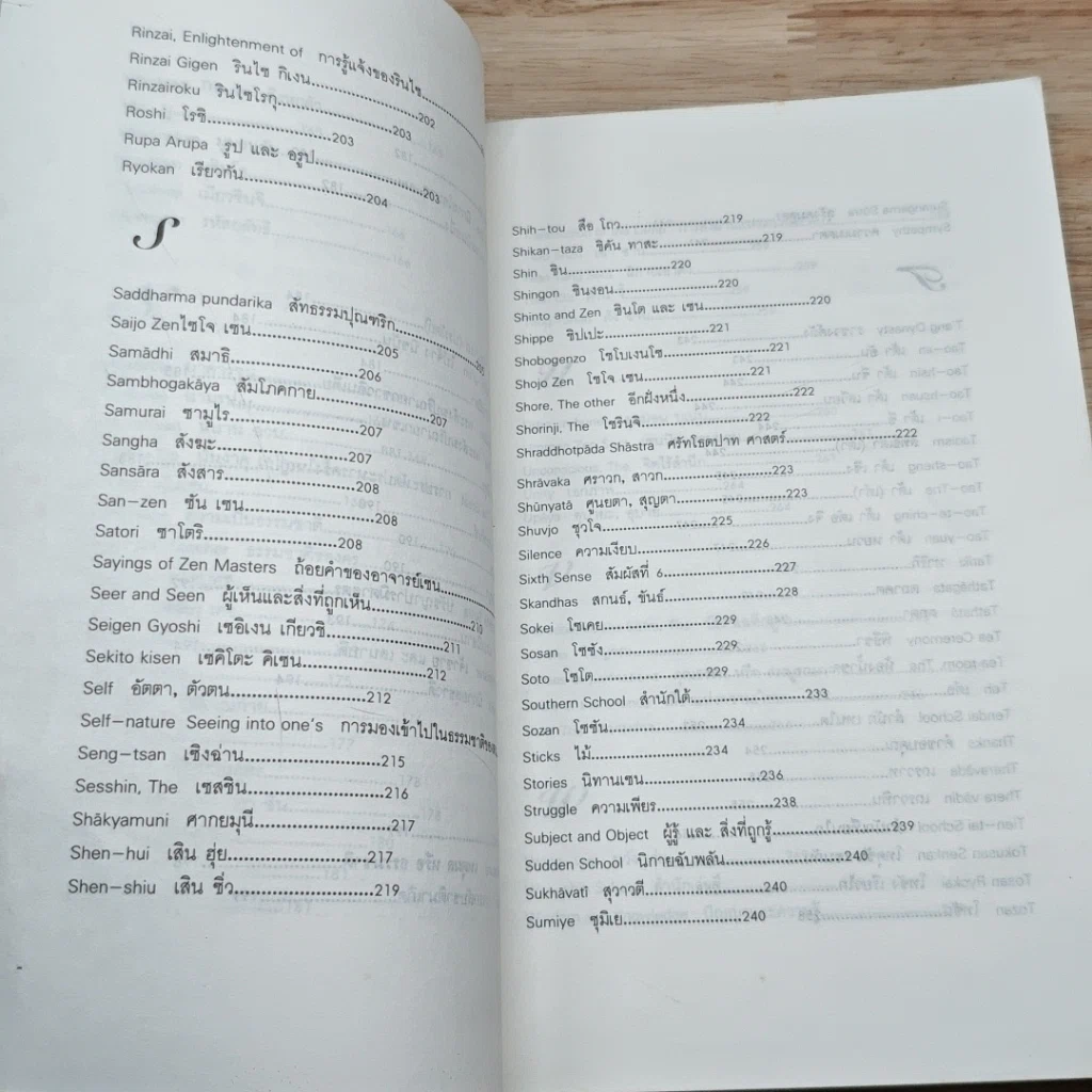 หนังสือ เรียง ร้อย ถ้อย เซน (พจนานุกรมเซน) รูปที่ 11