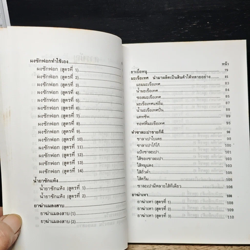 หนังสือ สารพัดอุตสาหกรรมในบ้าน รูปที่ 7