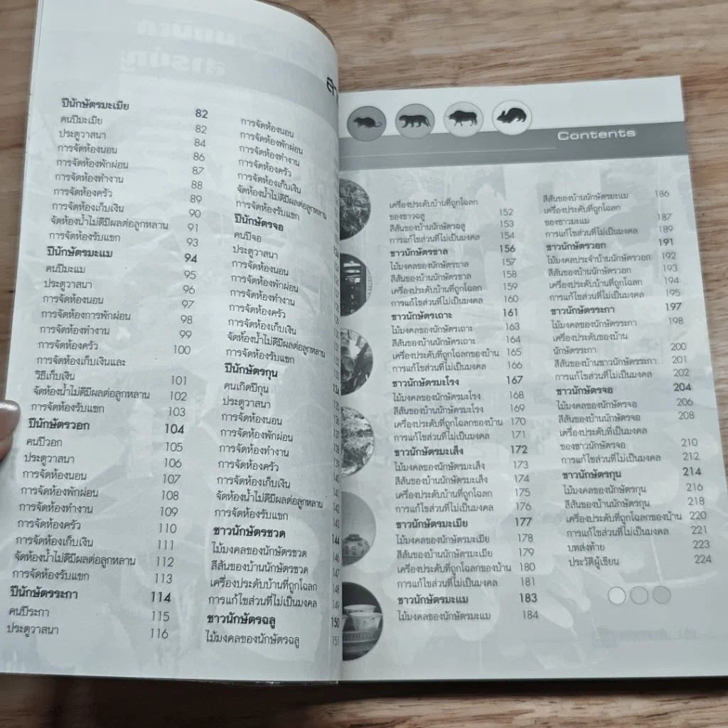 หนังสือ บ้านคนรวย The Rich Home รูปที่ 7