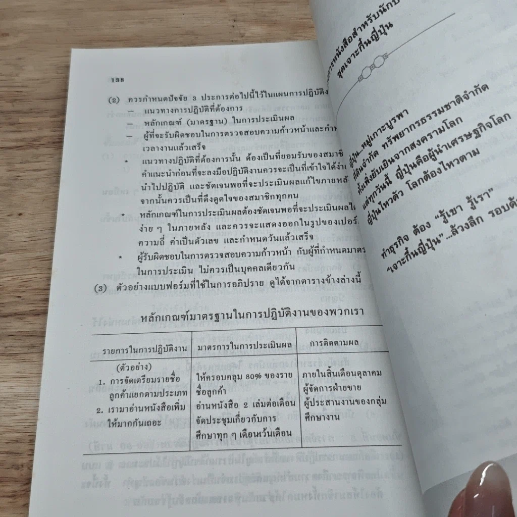 หนังสือ MBO ญี่ปุ่น : การบริหารเพื่อมุ่งอนาคต รูปที่ 8