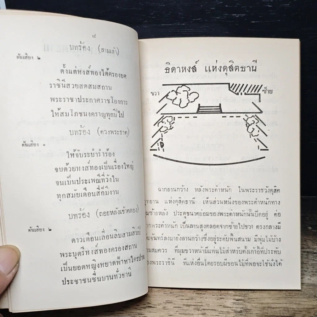 หนังสือ ธิดาหงส์ แห่งดุสิตธานี รูปที่ 9