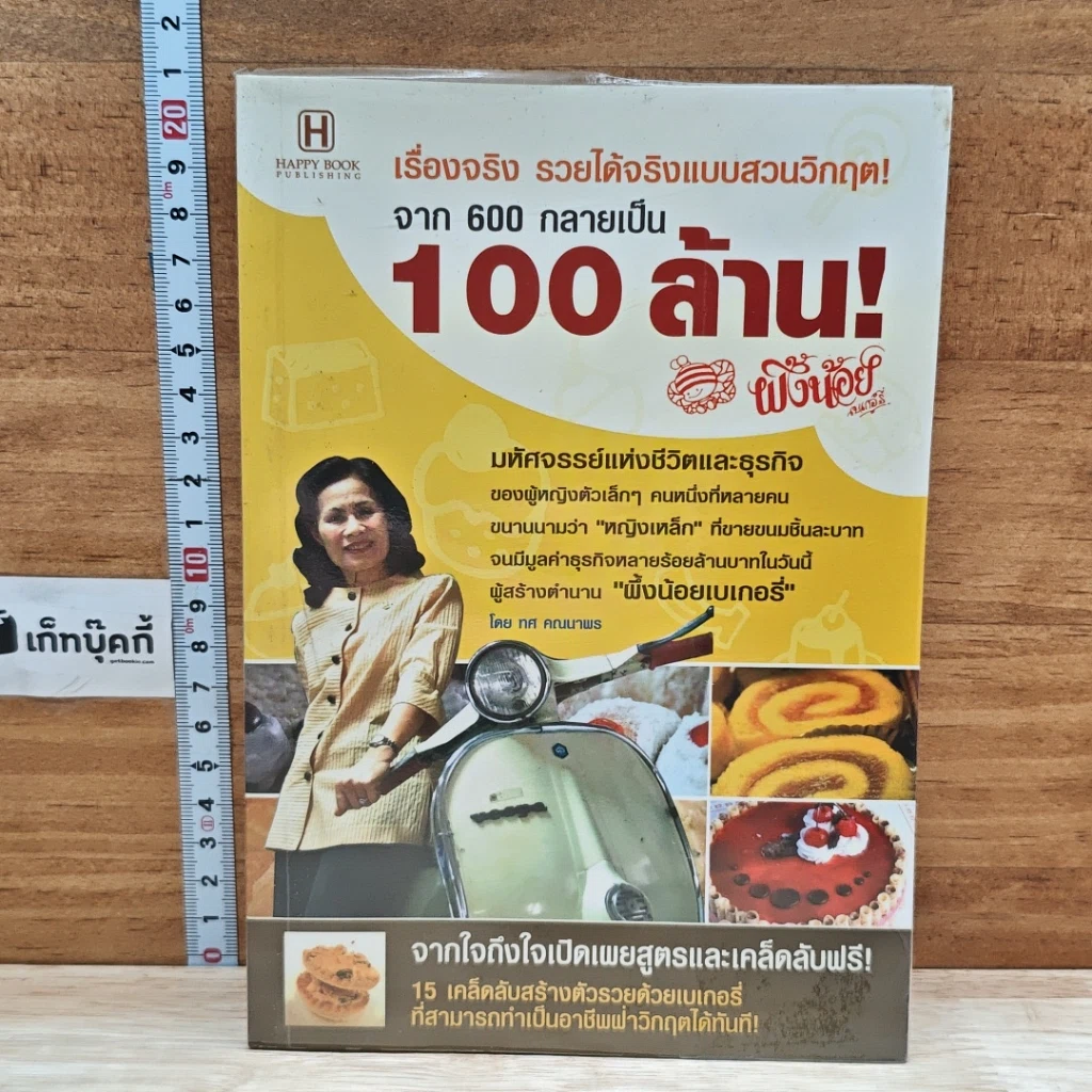 หนังสือ รื่องจริง รวยได้จริงแบบสวนวิกฤต! จาก 600 กลายเป็น 100 ล้าน! รูปที่ 1