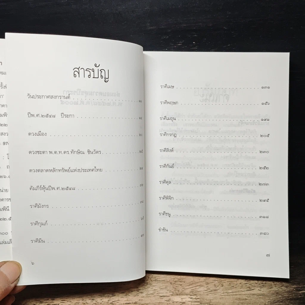หนังสือ ส.ค.ส. พ.ศ.2548 หมอไพศาล ฉบับทิ้งทวน ปีระกา รูปที่ 7
