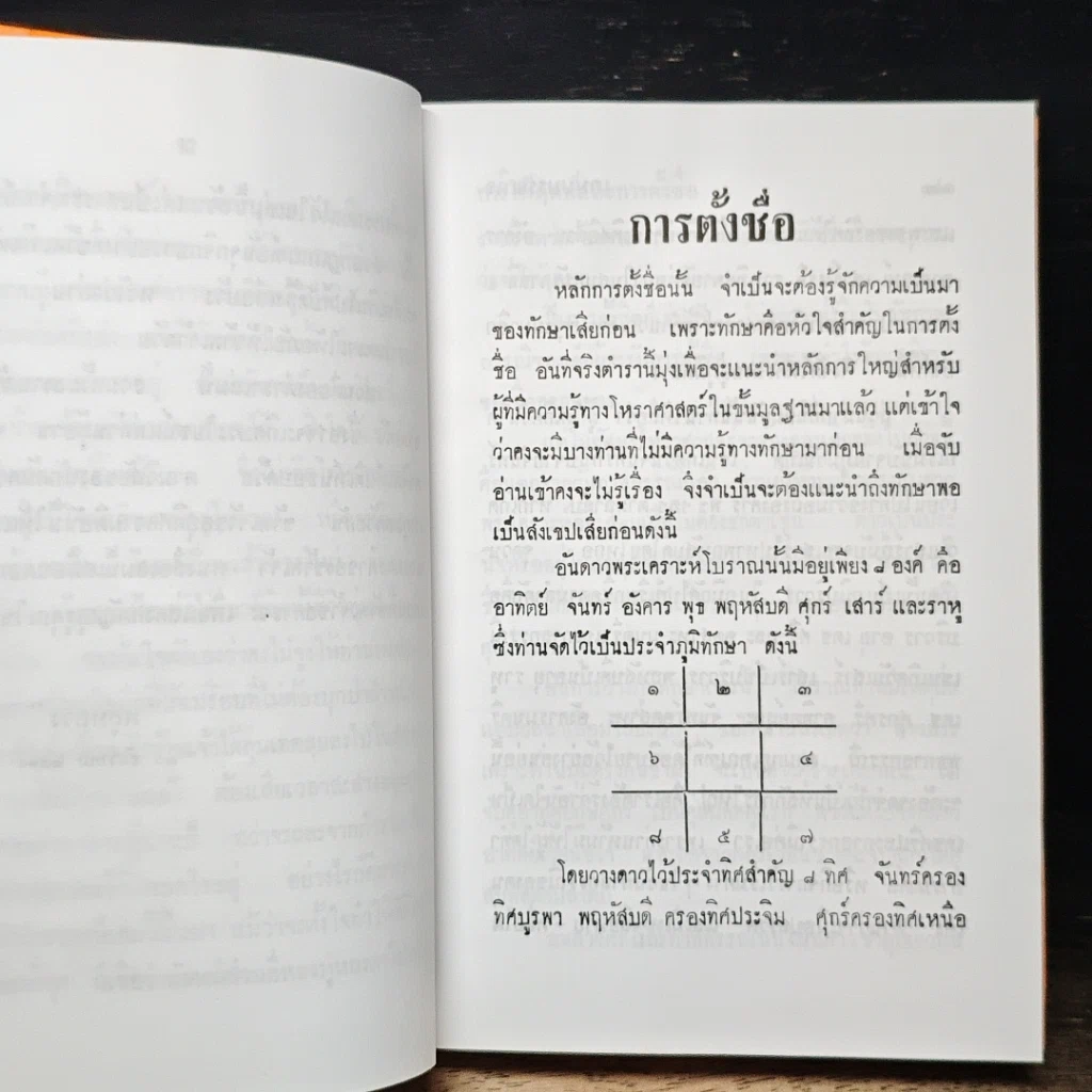 หนังสือ เคล็ดลับในการให้ฤกษ์และการตั้งชื่อ รูปที่ 9