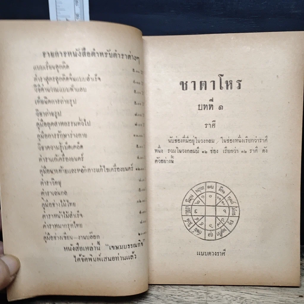หนังสือ ตำราโหราศาสตร์ ชาตาโหร รูปที่ 10