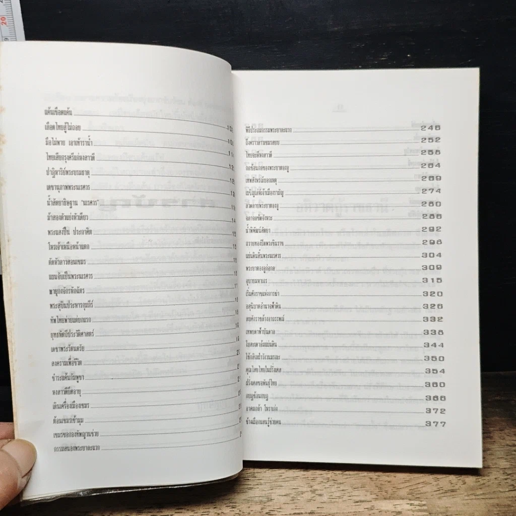 หนังสือ ร้อยพันอาถรรพณ์ในสยาม รูปที่ 8