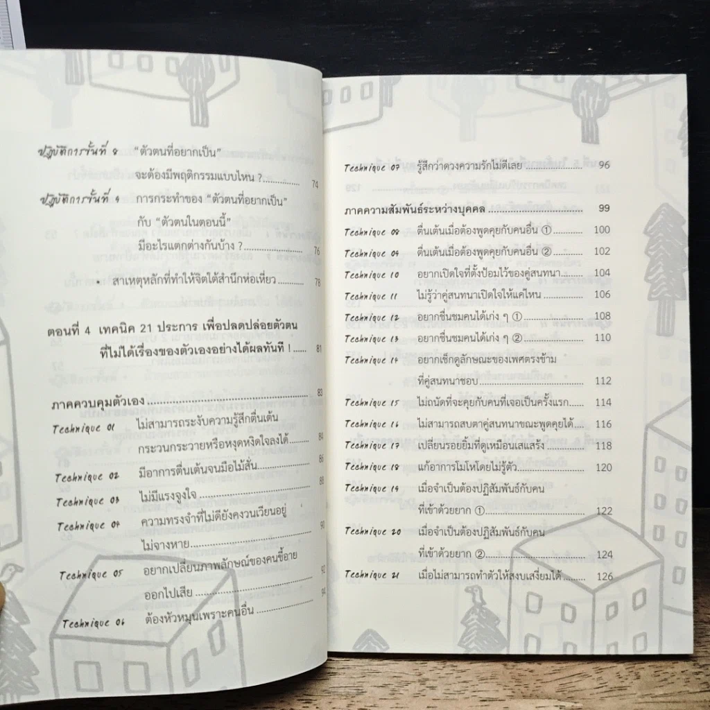 หนังสือ ปฏิบัติการเปลี่ยนชีวิตสะกดจิตตัวเองเป็นคนใหม่ รูปที่ 9