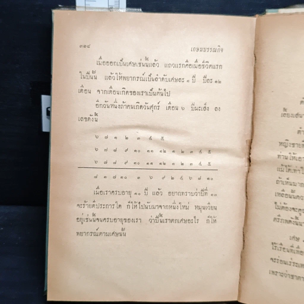 หนังสือ คำถาม-คำตอบ คัมภีร์โหราศาสตร์ รูปที่ 9