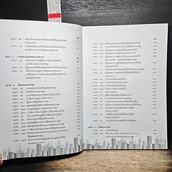 หนังสือ คำอธิบายกฎหมายเกี่ยวกับอาคารชุด กฎหมายคอนโดมิเนียม รูปที่ 10