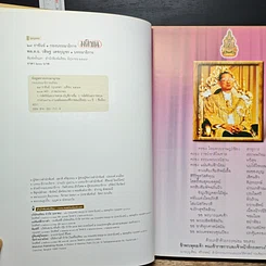 หนังสือ 29 ราชันย์ รูปที่ 7