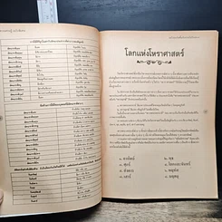 หนังสือ อะไรจะเกิดขึ้นกับคุณในปี 2539 รูปที่ 8