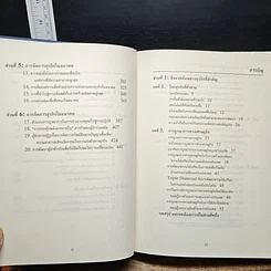 หนังสือ การจัดการธุรกิจร่วมสมัย รูปที่ 9