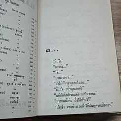 หนังสือ แมวเหมียว 2 เล่มจบ รูปที่ 6