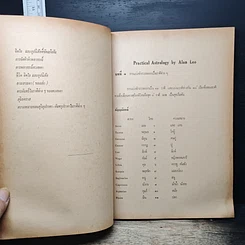 หนังสือ ประสพการณ์โหราศาสตร์ รูปที่ 9