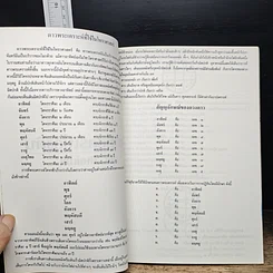 หนังสือ คัมภีร์โหราศาสตร์เบื้องต้น รูปที่ 6