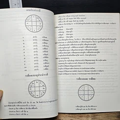 หนังสือ คัมภีร์โหราศาสตร์เบื้องต้น รูปที่ 7