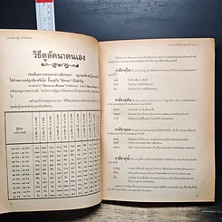 หนังสือ อะไรจะเกิดขึ้นกับคุณในปี 2540 รูปที่ 7
