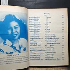 หนังสือ ตำราพรหมชาติ ฉบับสมบูรณ์ รูปที่ 7