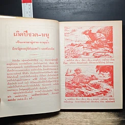 หนังสือ ตำราพรหมชาติ ฉบับสมบูรณ์ รูปที่ 10