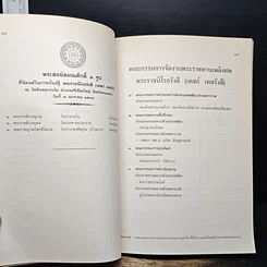 หนังสือ สูจิบัตร งานพระราชทานเพลิงศพ พระราชนิโรธรังสี (เทสก์ เทสรังสี) รูปที่ 8