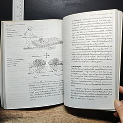 หนังสือ เกษตรยั่งยืน เกษตรกรกับธรรมชาติ รูปที่ 11