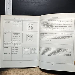หนังสือ The Complete Guide to Foot Reflexology รูปที่ 10