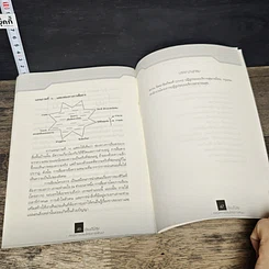 หนังสือ เขียนดีมีสุข : เทคนิคการเขียนโครงการพัฒนา รูปที่ 9