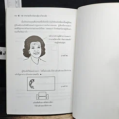 หนังสือ 100 คำถาม เกี่ยวกับ ฮวงจุ้ย โหงวเฮ้ง รูปที่ 7