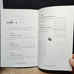 หนังสือ ฮวงจุ้ย ตกแต่งบ้านเพื่อโชคลาภ รูปที่ 9