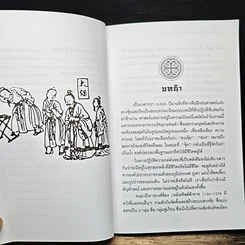 หนังสือ ฮวงจุ้ย วิถีทางแห่งการผสมผสาน รูปที่ 9