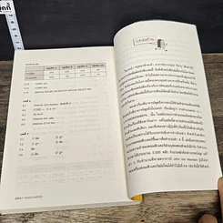 หนังสือ คิดเลขไว ใครก็ทำได้ รูปที่ 9