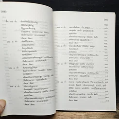 หนังสือ คู่มืออุบาสก-อุบาสิกา สำนักวัดอโศการาม รูปที่ 10