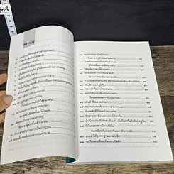 หนังสือ อิศรญาณภาษิต สุดยอดสุภาษิต รูปที่ 7