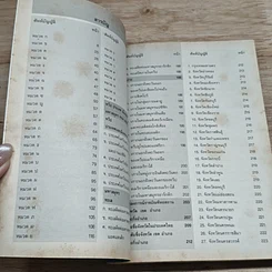 หนังสือ ศัพท์บัญญัติ รูปที่ 6