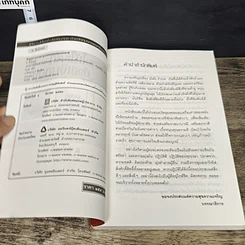 หนังสือ แต่งบ้านให้โชคดี มั่งมีเงินทอง รูปที่ 6