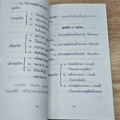หนังสือ นวโกวาท (ฉบับประชาชน) รูปที่ 7