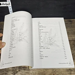 หนังสือ ตำรับยาแผนไทย ภาคใต้ รูปที่ 8