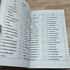 หนังสือ คอมพิวเตอร์เรียนลัด 1 รูปที่ 6