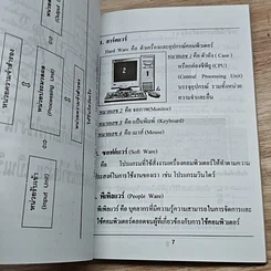 หนังสือ คอมพิวเตอร์เรียนลัด 1 รูปที่ 8