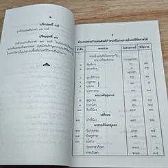 หนังสือ มหาวงศ์สังเขป รูปที่ 8