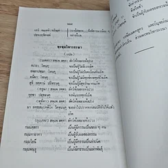 หนังสือ การฝึกอบรมกัมมัฏฐาน ภาคปฏิบัติ รูปที่ 8
