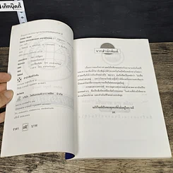 หนังสือ คาถามหามงคล รูปที่ 6