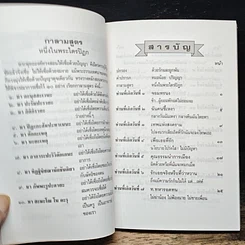 หนังสือ วันที่ชี้อุปนิสัย ตามหลักเลขศาสตร์ รูปที่ 7