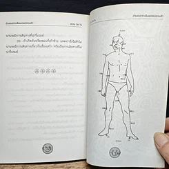 หนังสือ อ่านคน จากเส้นหม จดปลายเท้า รูปที่ 10
