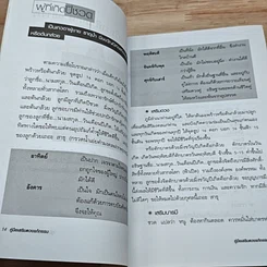 หนังสือ คู่มือเสริมดวงแก้กรรม รูปที่ 7