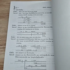 หนังสือ Basic Structure รูปที่ 8