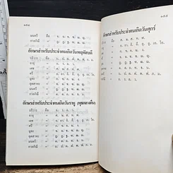 หนังสือ หมอดูชาวบ้าน รูปที่ 10