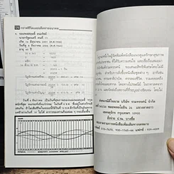 หนังสือ กราฟชีวิตเผยอดีตทายอนาคต รูปที่ 8