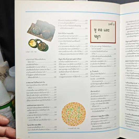 หนังสือ พื้นฐานแห่งกายมนุษย์ รูปที่ 15